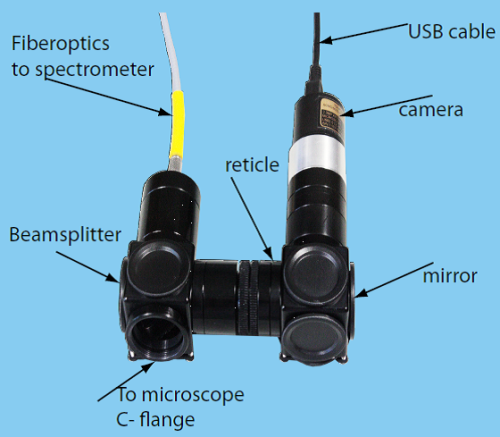 MAI显微镜适配器